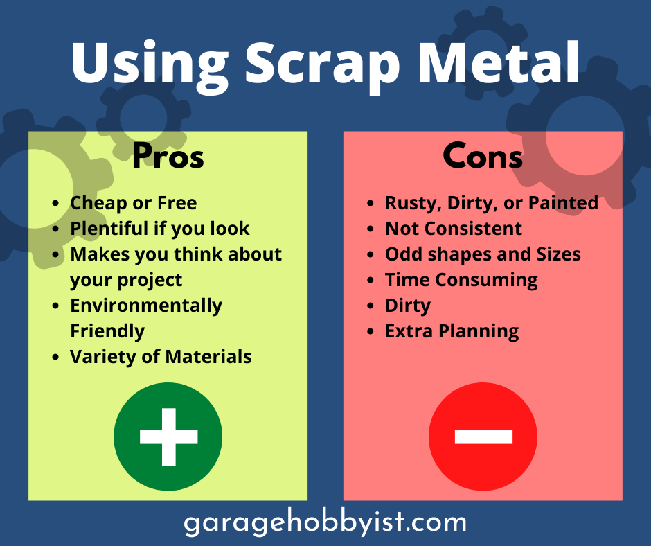 Pros and Cons of using scrap metal